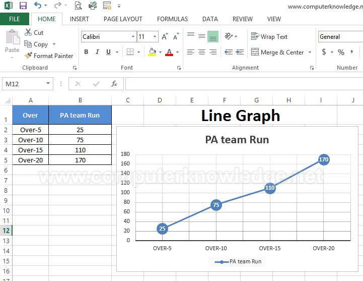 Excel Line graph